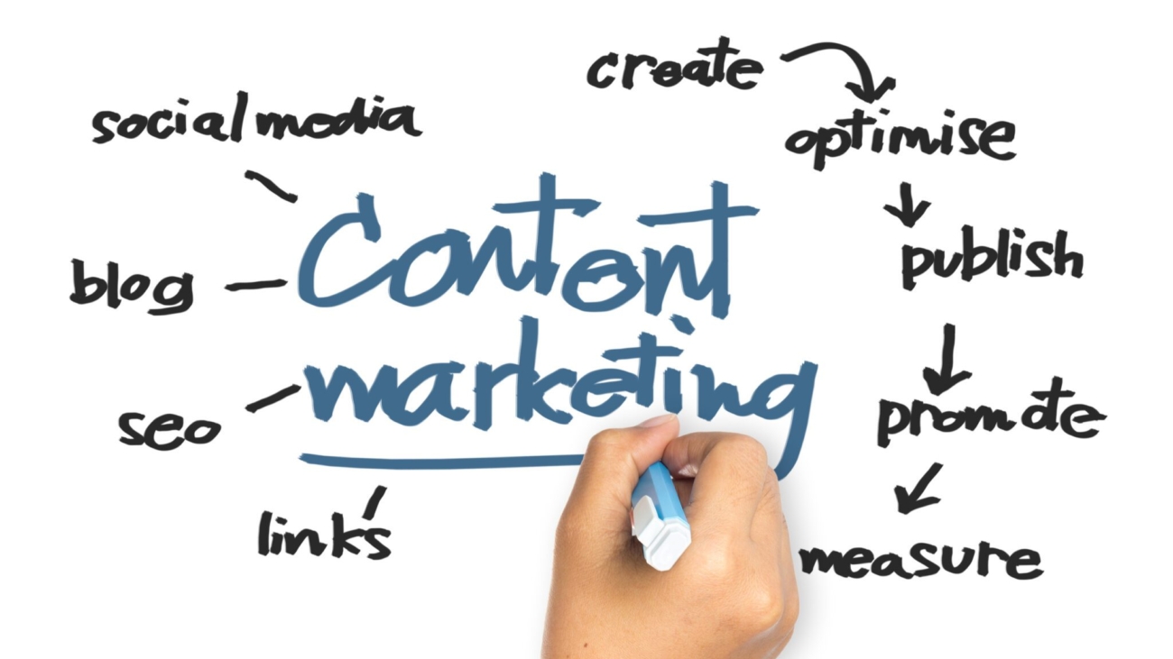 content-marketing-strategies-to-boost-your-marketing-efforts