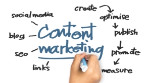 content-marketing-strategies-to-boost-your-marketing-efforts